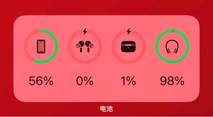 炉霍apple维修网点分享iOS16如何添加电池小组件 